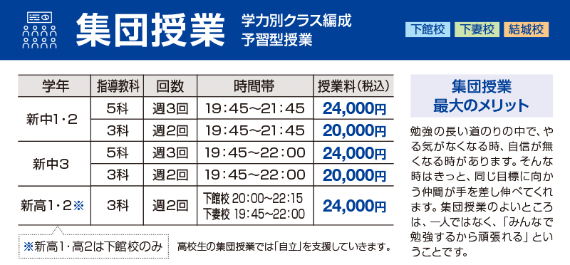 集団授業